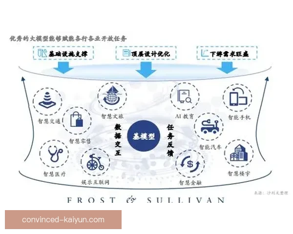 开云入口引领智能娱乐新时代创新体验平台全面升级指南深度解析篇