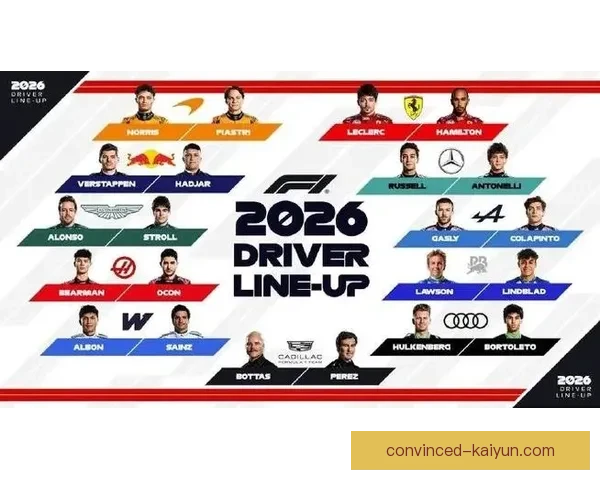 F1新赛季战火重燃各队车手布局冠军争夺新格局引发全球关注热潮