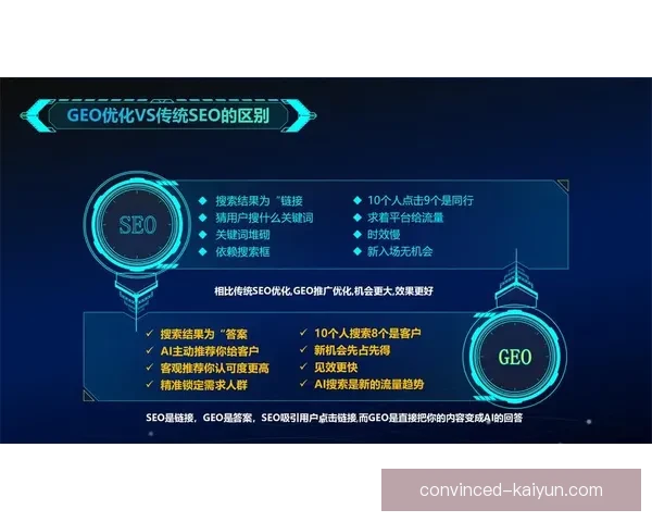 开云体育电子创新推动数字娱乐行业发展与市场竞争力提升