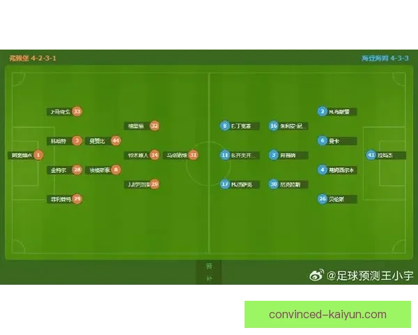 弗赖堡俱乐部新赛季德甲与欧战关键赛程全面解析及焦点对决前瞻